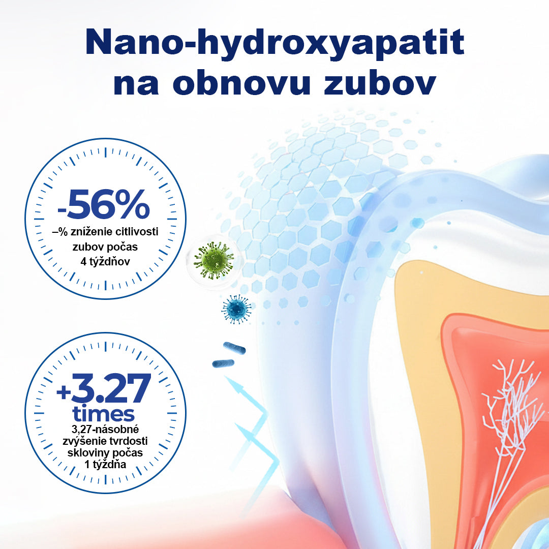 COLTURE® GumHoney kvapky na opravu ústnej dutiny