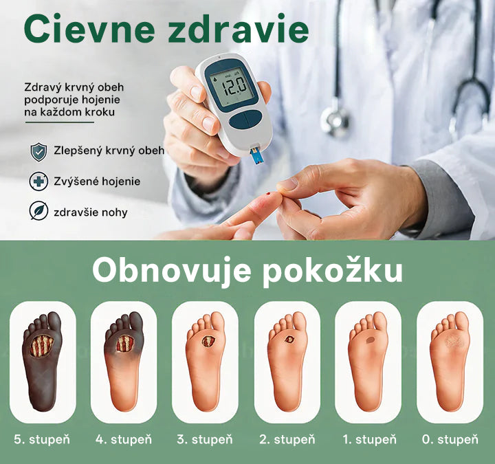 CleraNaure®GlucoDerm Regeneračný krém na nohy