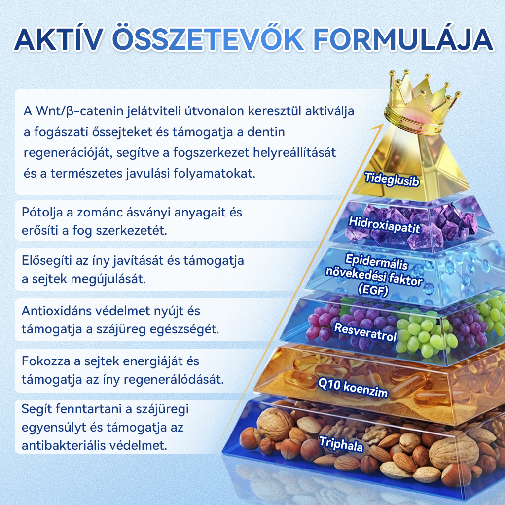 🦷 CleraNaure® Tideglusib Zubná a ďasnová opravná mikronáplasť | Pokročilé mikropásiky aktivujúce kmeňové bunky (obnovuje zubnú sklovinu a dentín • posilňuje ďasná • odstraňuje zubný kameň a zápach • zastavuje citlivosť zubov) 3.0