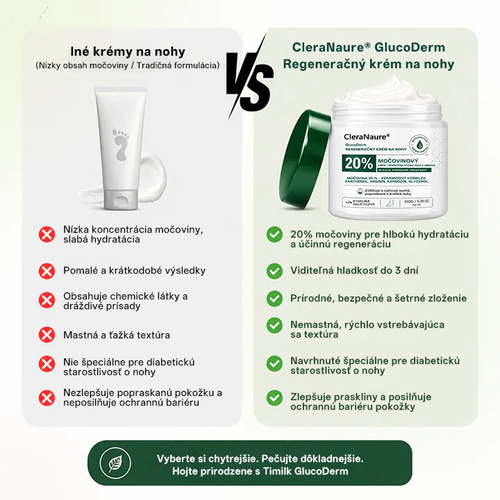 CleraNaure®GlucoDerm Regeneračný krém na nohy