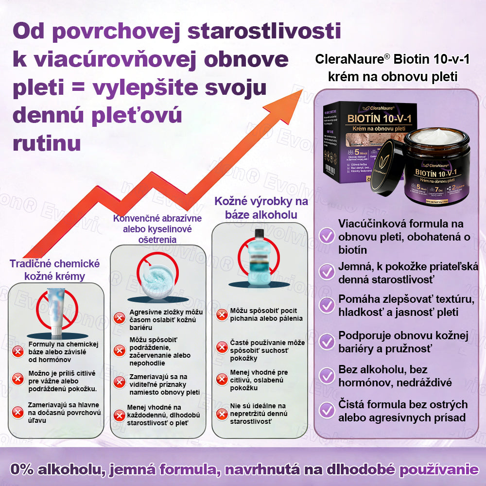 🥇CleraNaure® Biotin 10-v-1 Kožný Regeneračný Krém