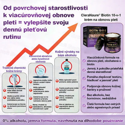🥇CleraNaure® Biotin 10-v-1 Kožný Regeneračný Krém