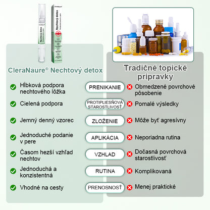 CleraNaure® Penetračné sérum na detoxikáciu nechtov