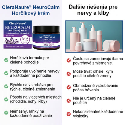 🥇CleraNaure® NeuroCalm – Horčíkový krém na upokojenie nervov