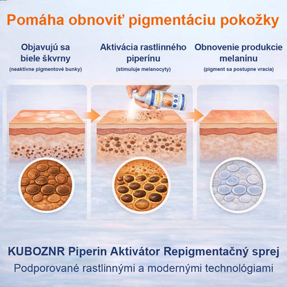 CleraNature® Piperine Repigment Aktivátor Sprej, ktorý aktivuje spiace pigmentové bunky a obnovuje prirodzenú farbu pleti.