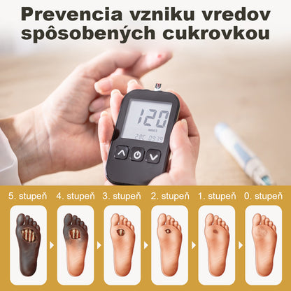 CleraNaure® GlucaVeil 24H Спрей за защита на краката