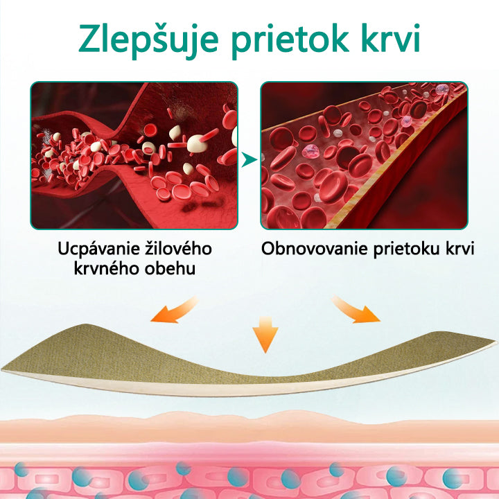 🛡️CleraNature® LegRenew Náplasti na kŕčové žily
