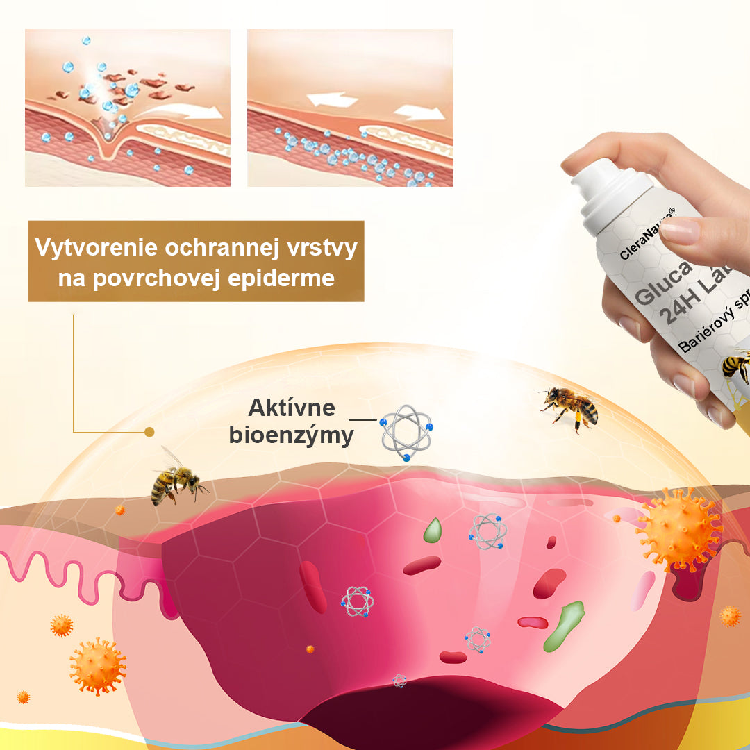 CleraNaure® GlucaVeil 24H Спрей за защита на краката