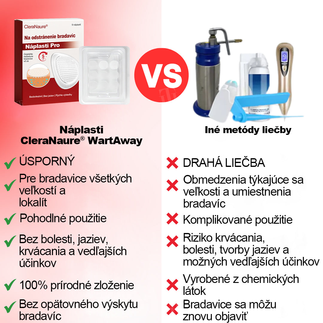 CleraNature® WartAway Pro náplasti