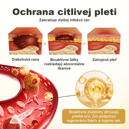 CleraNaure® GlucaVeil 24H Спрей за защита на краката