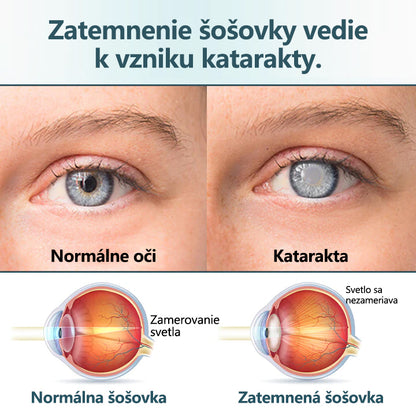 CleraNaure® OptiFusion Nano očné kvapky – sérum