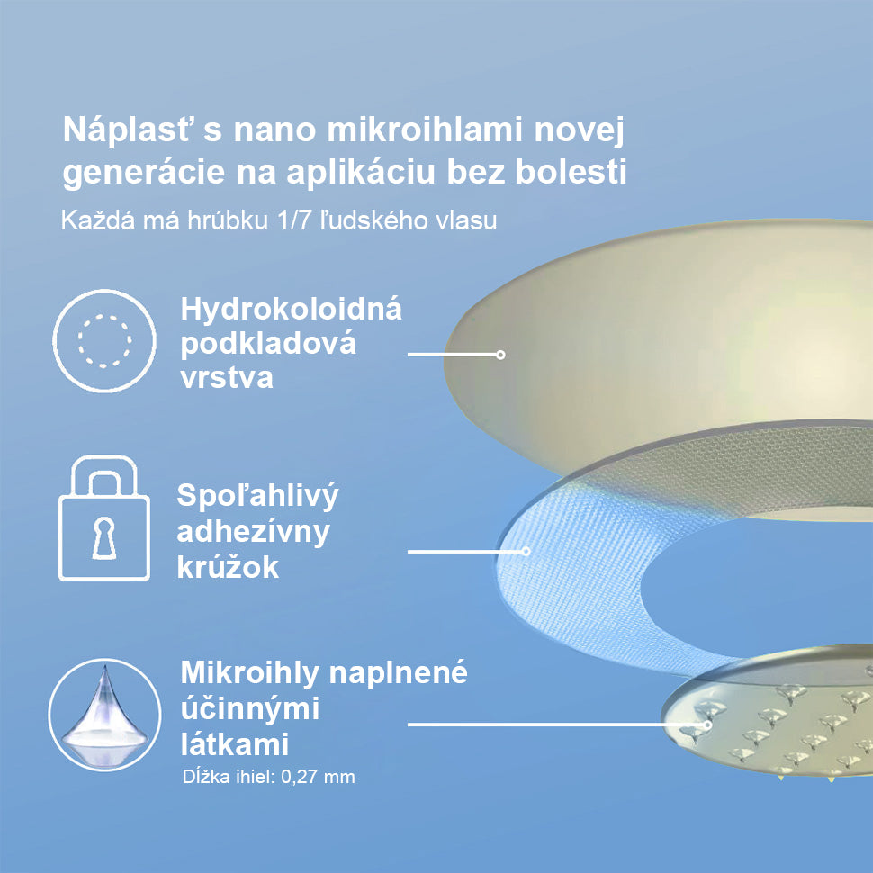 🏅CieraNaure® kĺbová náplasť s nano-ihličkami