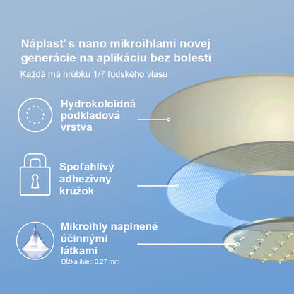 🏅CieraNaure® kĺbová náplasť s nano-ihličkami